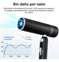 Secadora De Cabello Plegable Pistola Secadora Para Cabello